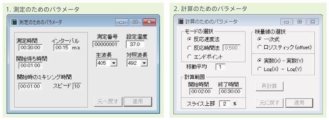カイネティック比色法(反応速度法)