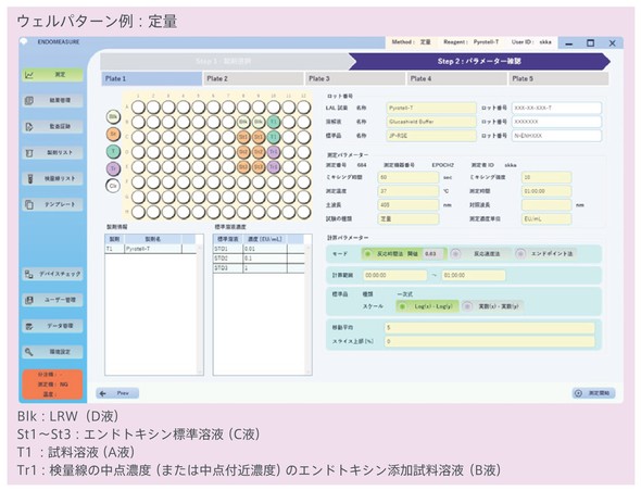定量